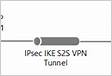 Configure a VNet-to-VNet VPN gateway connection using